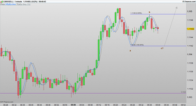 Click to Enlarge

Name: EURUSD 160831 1M [1].png
Size: 59 KB