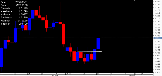 Click to Enlarge

Name: Chart_GBP_USD_6 Hours_snapshot.png
Size: 13 KB