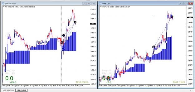 Click to Enlarge

Name: R_D_dwebPriceTrend_1_trade clsd m15.jpg
Size: 122 KB