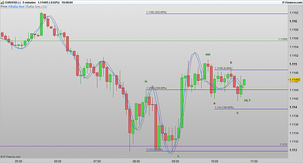 Click to Enlarge

Name: EURUSD 160831 5M [1].png
Size: 59 KB