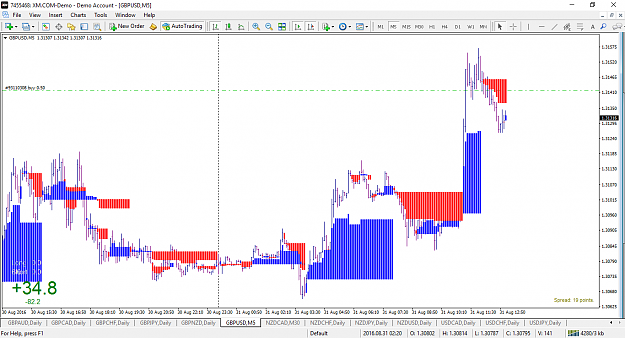 Click to Enlarge

Name: GBPUSD5.png
Size: 60 KB