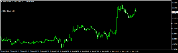 Click to Enlarge

Name: GBPUSDM5.png
Size: 19 KB