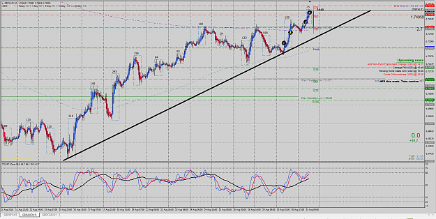 Click to Enlarge

Name: trend.png
Size: 99 KB