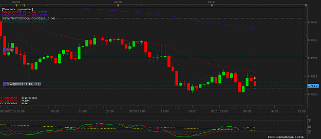Click to Enlarge

Name: AUDUSD H1 (08-31-2016 1149).png
Size: 36 KB