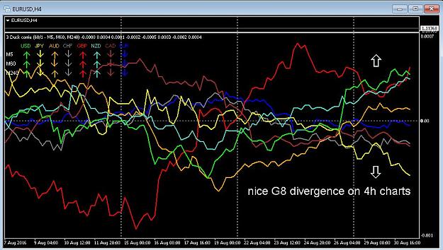 Click to Enlarge

Name: 3 duck corrie 4h divergence.JPG
Size: 116 KB
