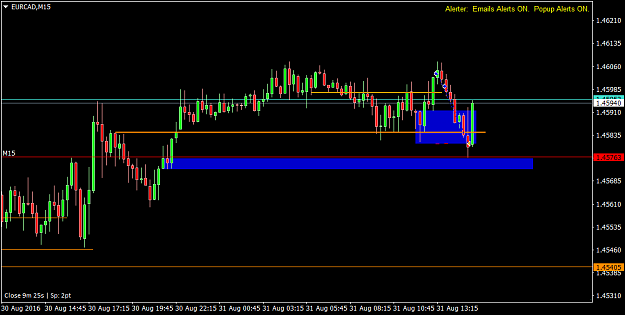 Click to Enlarge

Name: EURCADM15.png
Size: 36 KB