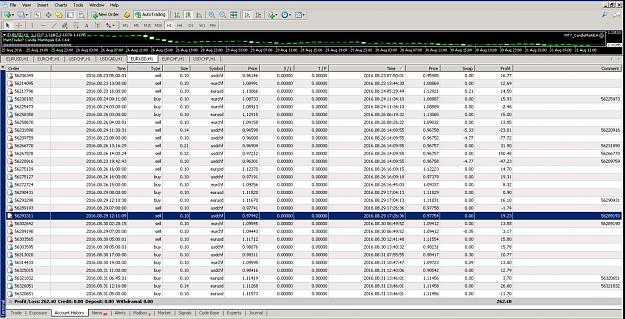 Click to Enlarge

Name: ZZMathTrader3108.jpg
Size: 238 KB