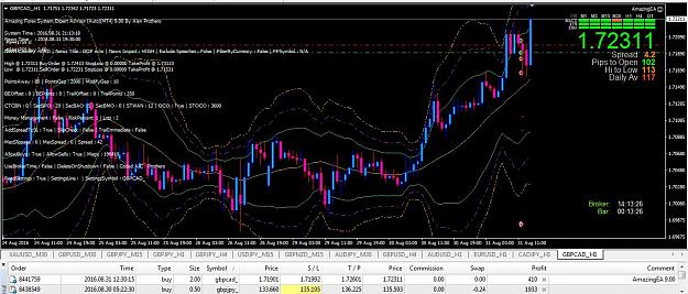 Click to Enlarge

Name: GBPCAD.jpg
Size: 177 KB
