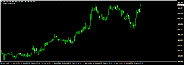 Click to Enlarge

Name: GBPJPYM5.png
Size: 23 KB