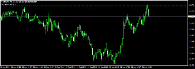 Click to Enlarge

Name: GBPJPYM1 out.png
Size: 28 KB