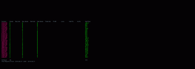 Click to Enlarge

Name: Prtscr_EURJPY_M30_16-52-33.gif
Size: 14 KB