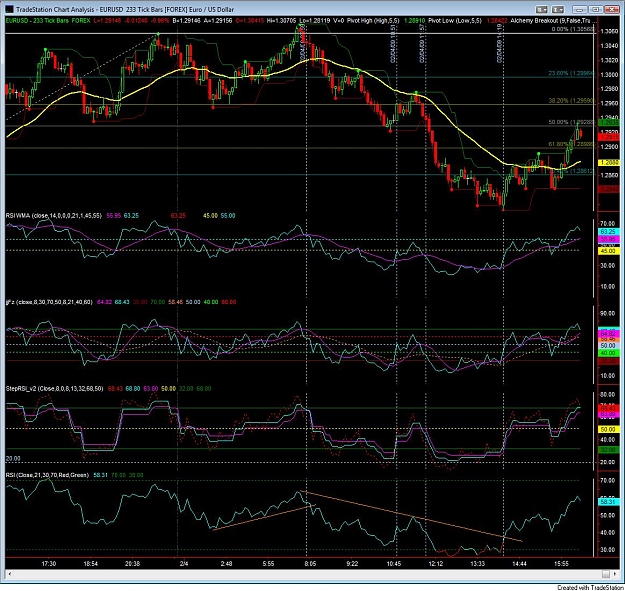 Click to Enlarge

Name: EU RSI comparison2.jpg
Size: 226 KB