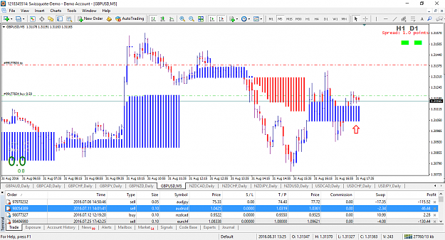 Click to Enlarge

Name: Swissquote Bank MT4 Client Terminal.png
Size: 71 KB