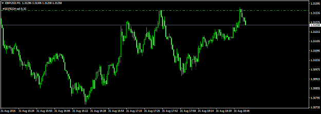 Click to Enlarge

Name: GBPUSDM1.png
Size: 27 KB