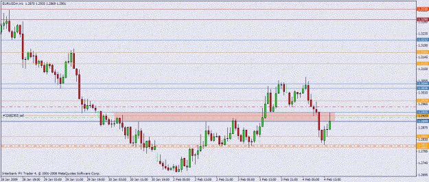 Click to Enlarge

Name: chart.gif
Size: 20 KB