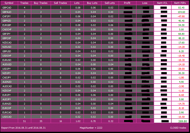 Click to Enlarge

Name: WTIH4.png
Size: 40 KB