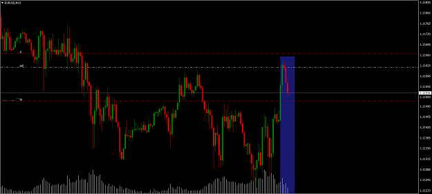 Click to Enlarge

Name: EURUSDM15(2).png
Size: 24 KB