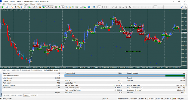 Click to Enlarge

Name: FXCM MetaTrader 4.png
Size: 153 KB