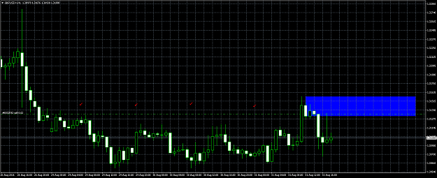 Click to Enlarge

Name: gbpusd-h1-vantagefx-pty-ltd-2.png
Size: 52 KB