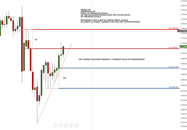 Click to Enlarge

Name: NZDCHF M JAMES.PNG
Size: 48 KB