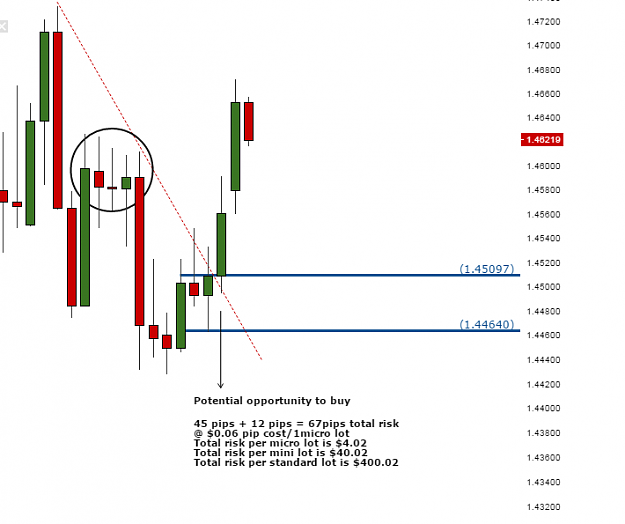 Click to Enlarge

Name: eurcad pre trade ff.PNG
Size: 29 KB