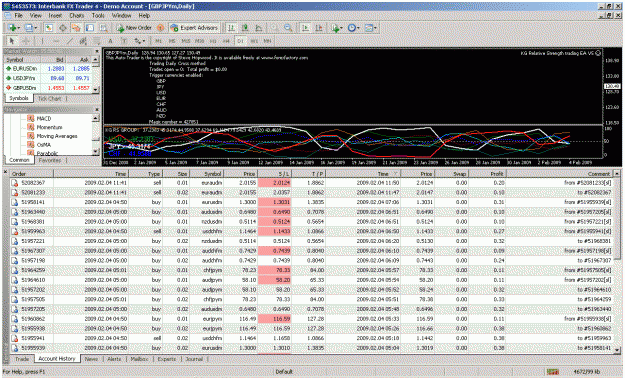 Click to Enlarge

Name: kg relative strength.gif
Size: 71 KB