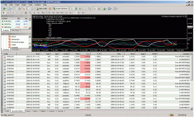 Click to Enlarge

Name: kg relative strength.gif
Size: 71 KB