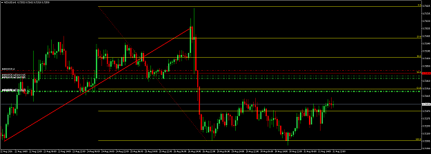 Click to Enlarge

Name: nzdusd-h1-831.png
Size: 57 KB