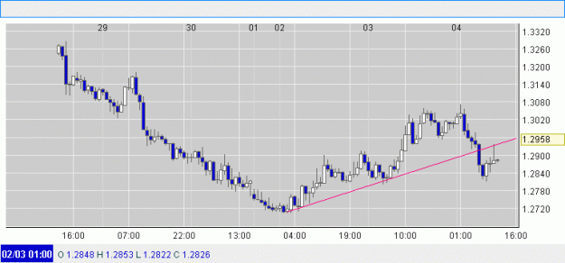 Click to Enlarge

Name: break out.gif
Size: 13 KB
