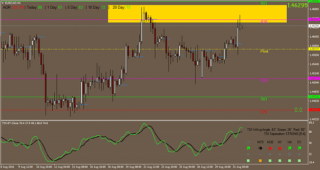 Click to Enlarge

Name: EURCADH4.png
Size: 42 KB