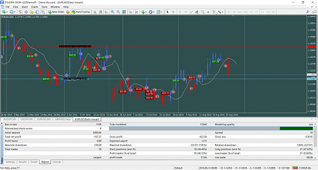 Click to Enlarge

Name: FXCM MetaTrader 4(5-3).png
Size: 127 KB