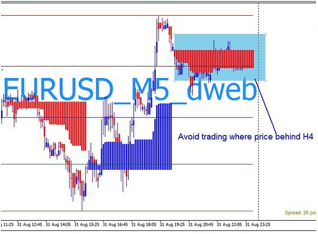 Click to Enlarge

Name: R_D_dwebPriceTrend_trade explanation8.jpg
Size: 83 KB