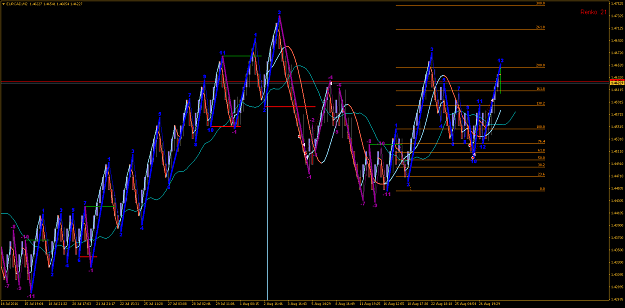Click to Enlarge

Name: EURCADM2.png
Size: 88 KB