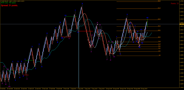 Click to Enlarge

Name: EURCADM2-1.png
Size: 71 KB