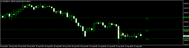 Click to Enlarge

Name: XAUUSDH1 10916.png
Size: 20 KB