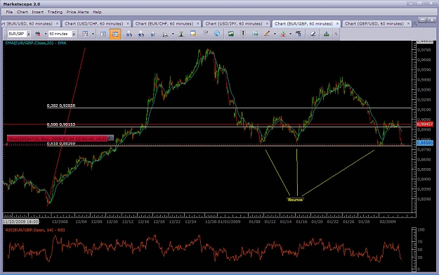 Click to Enlarge

Name: eurgbp.jpg
Size: 204 KB
