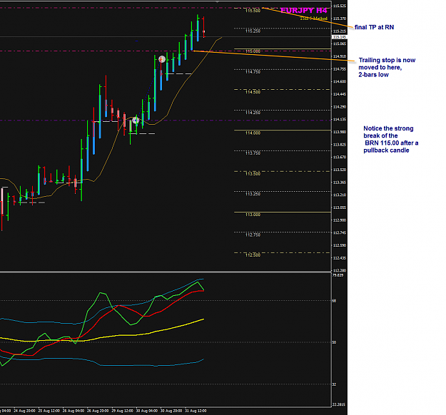 Click to Enlarge

Name: EURJPY Week 35 H4 Sep trade update.png
Size: 44 KB