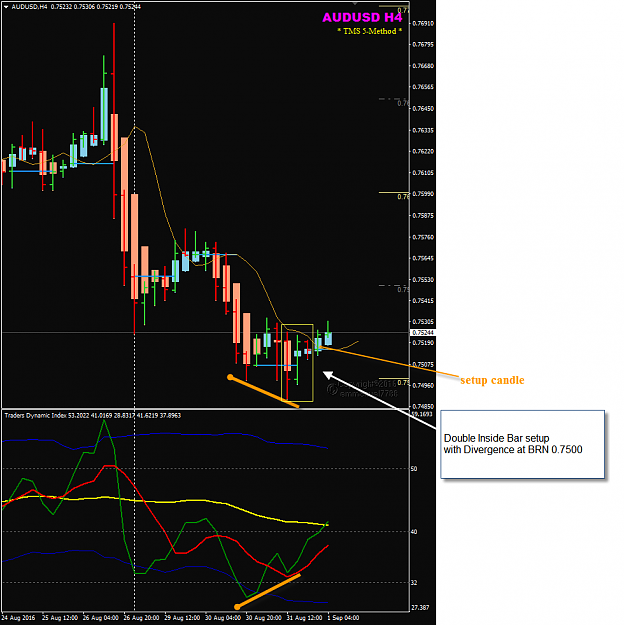 Click to Enlarge

Name: AUDUSD Week 35 Sep 1 H4 DIB setup w Divergence.png
Size: 44 KB