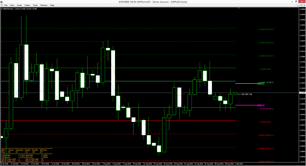 Click to Enlarge

Name: gbpusd-d1-forex-capital-markets.png
Size: 87 KB