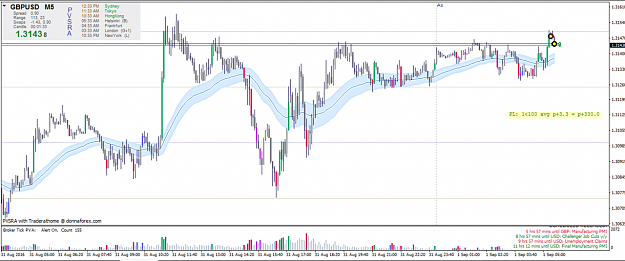Click to Enlarge

Name: gbpusd1.png
Size: 190 KB