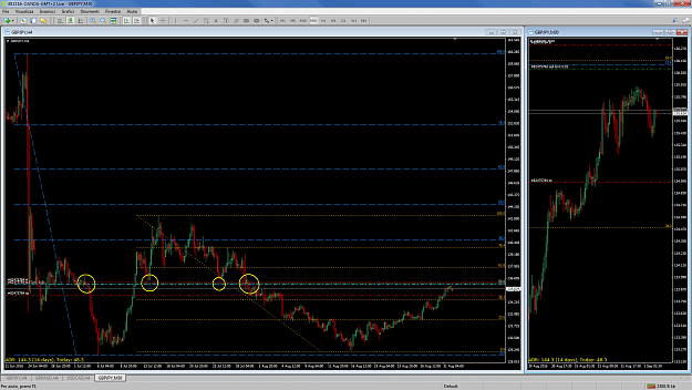 Click to Enlarge

Name: GBPJPY.png
Size: 40 KB