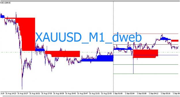 Click to Enlarge

Name: R_D_dwebPriceTrend_xauusd 2.jpg
Size: 72 KB