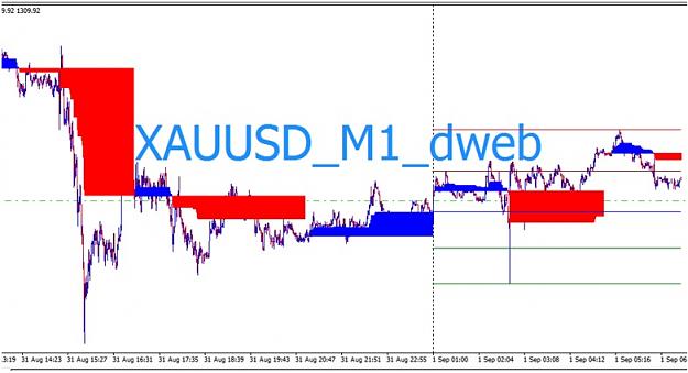 Click to Enlarge

Name: R_D_dwebPriceTrend_xauusd 2.jpg
Size: 72 KB