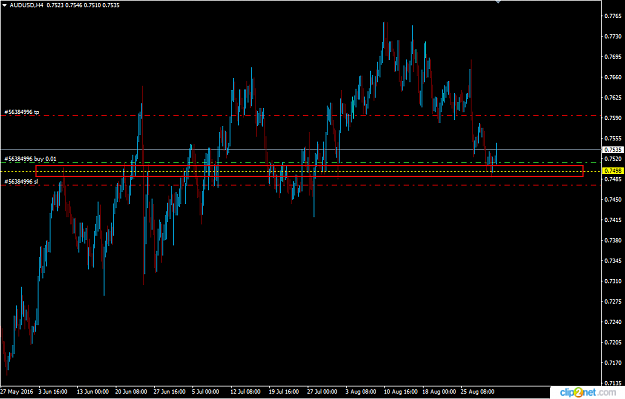 Click to Enlarge

Name: AUDUSD_01Sept2016.png
Size: 25 KB