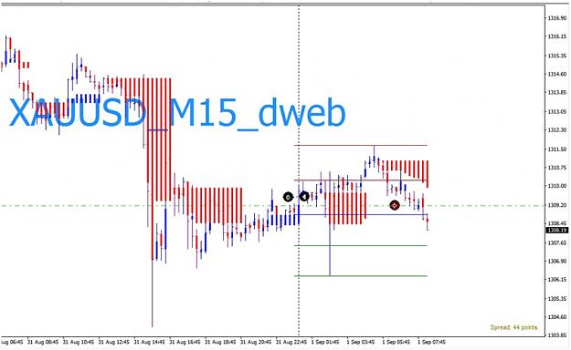 Click to Enlarge

Name: R_D_dwebPriceTrend_xauusd 3.jpg
Size: 79 KB