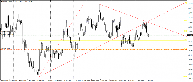 Click to Enlarge

Name: EURUSDDaily.png
Size: 61 KB