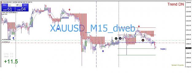 Click to Enlarge

Name: R_D_dwebPriceTrend_xauusd 4.jpg
Size: 94 KB