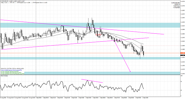 Click to Enlarge

Name: EURUSDM5.png
Size: 73 KB