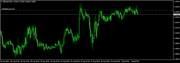 Click to Enlarge

Name: GBPUSDM15.png
Size: 30 KB