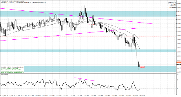 Click to Enlarge

Name: EURUSDM5.png
Size: 77 KB